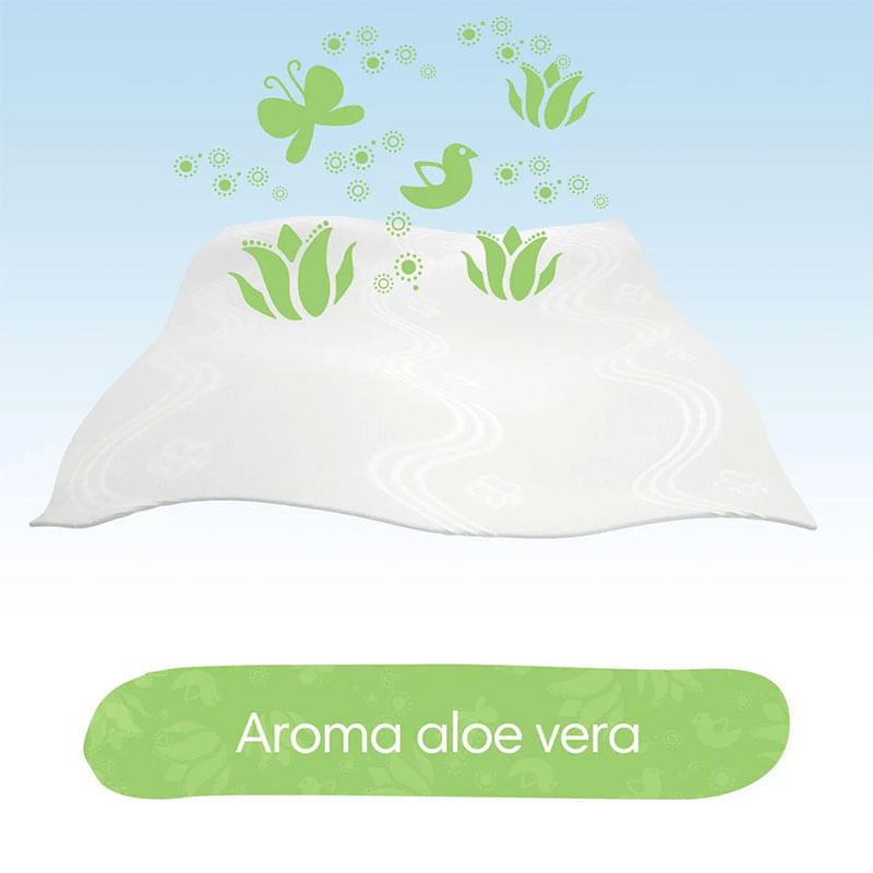 Encontraproduto.com.br - Kit Lenço Umedecido Pampers Aloe Vera 12 Pacotes com 48 Unidades