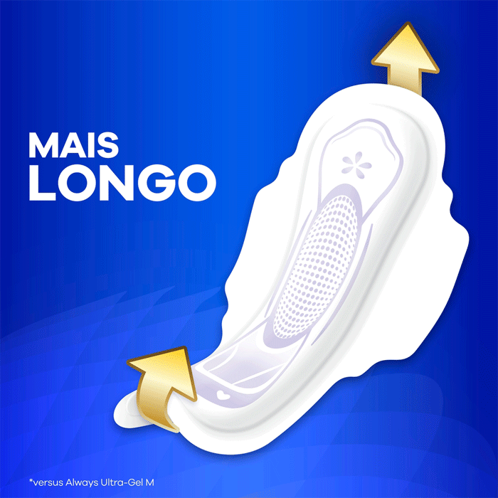 Encontraproduto.com.br - Absorvente Always Ultrafino com Abas Seca G 8 Unidades