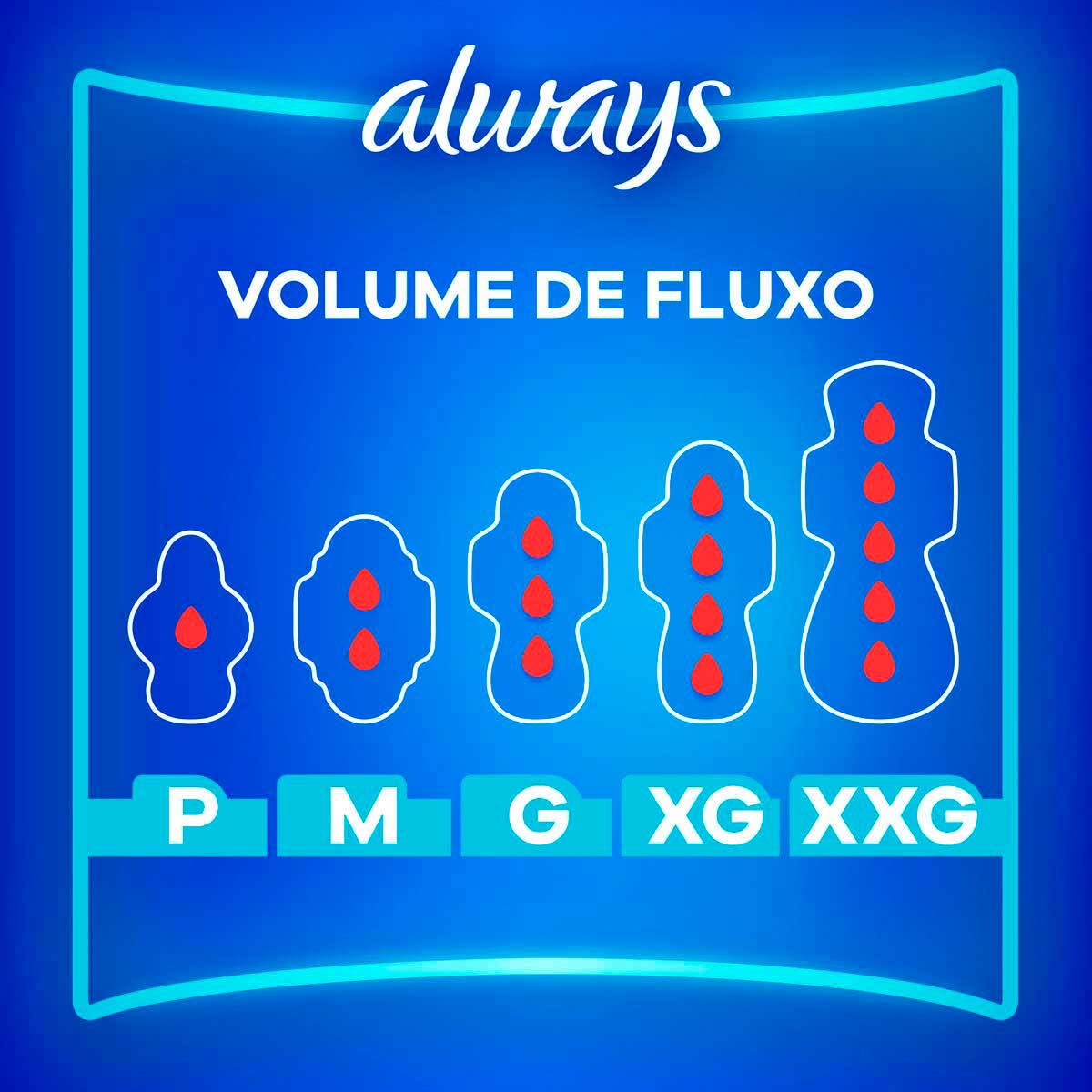 Encontraproduto.com.br - Absorvente Always Tamanho M Ultrafino Seca 8 Unidades