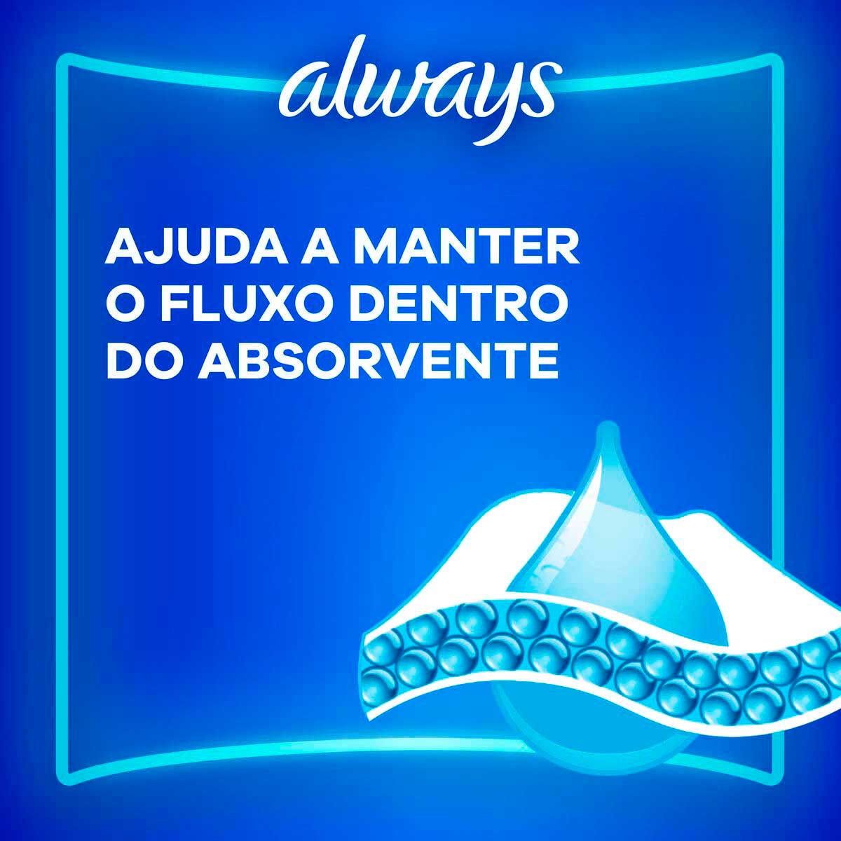 Encontraproduto.com.br - Absorvente Always Tamanho M Ultrafino Seca 8 Unidades