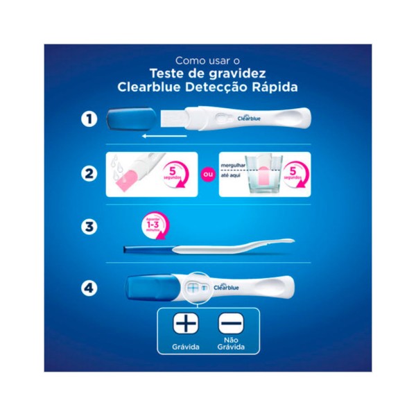 Encontraproduto.com.br - Teste de Gravidez Clearblue Plus -2 unidades