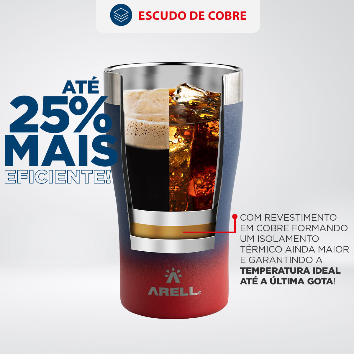Encontraproduto.com.br - Copo Térmico Arell Inox a Vácuo 500ml  Oficial  PSG 01