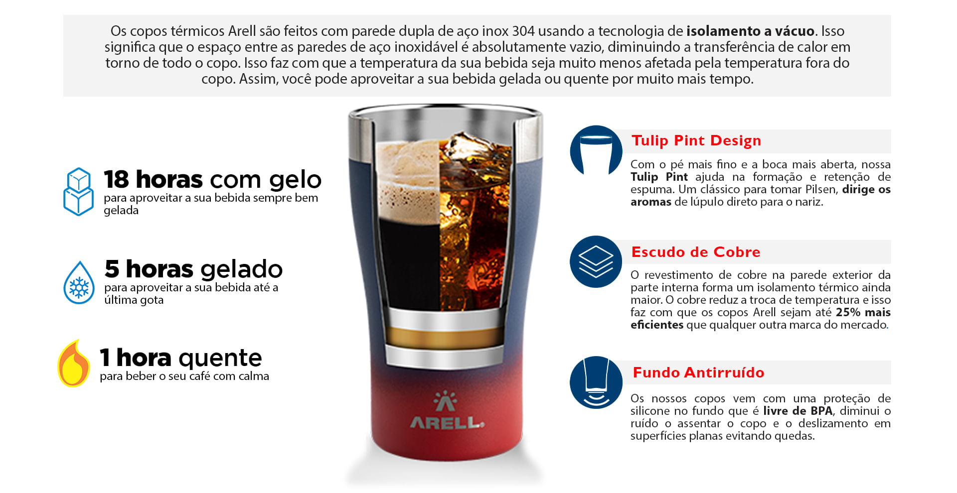 Encontraproduto.com.br - Copo Térmico Arell Inox a Vácuo 500ml  Oficial  PSG 01