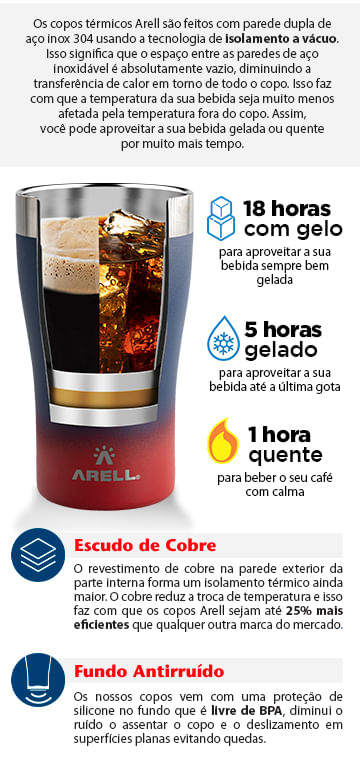 Encontraproduto.com.br - Copo Térmico Arell Inox a Vácuo 500ml  Oficial  PSG 01