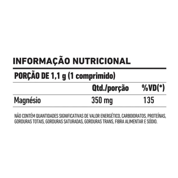 Encontraproduto.com.br - Magnésio 350Mg Fdc 60 Comprimidos