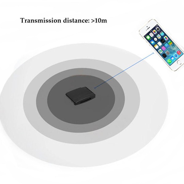 Encontraproduto.com.br - Adaptador receptor de áudio Bluetooth para Dock do iPod/iPhone