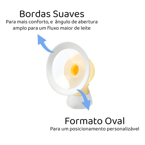 Encontraproduto.com.br - Extrator de Leite Elétrico Duplo Swing Maxi Flex - Medela