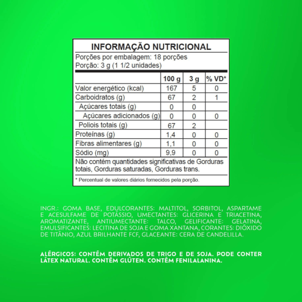 Encontraproduto.com.br - Chiclete Trident XSenses Peppermint Sem Açúcar Garrafa 54g