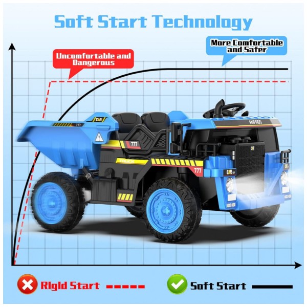 Encontraproduto.com.br - Caminhão Elétrico Infantil com Controle Remoto e Caçamba, 12V, ANPABO, Azul