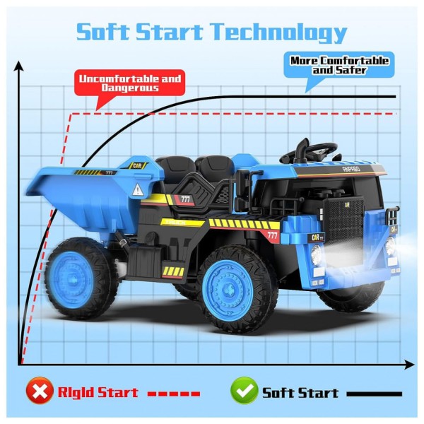 Encontraproduto.com.br - Caminhão Elétrico Infantil com Controle Remoto e Caçamba, 12V, ANPABO, Azul