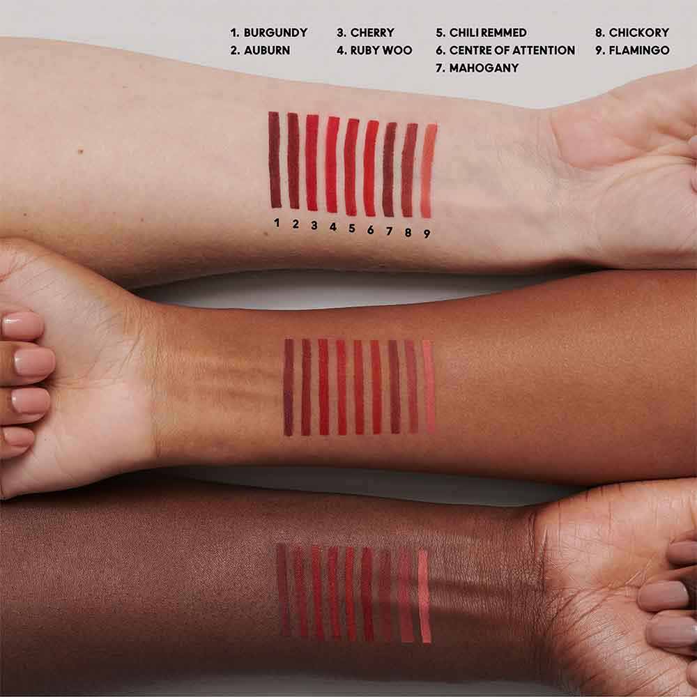 Encontraproduto.com.br - Lápis para Labios MAC