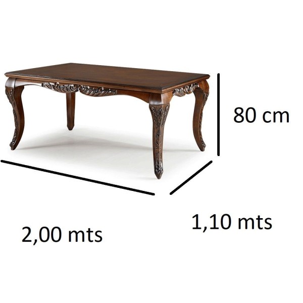 Encontraproduto.com.br - Kit Mesa Dom Pedro 2,00 Mts + 6 Cadeiras Medalhão Entalhadas Com Telinha