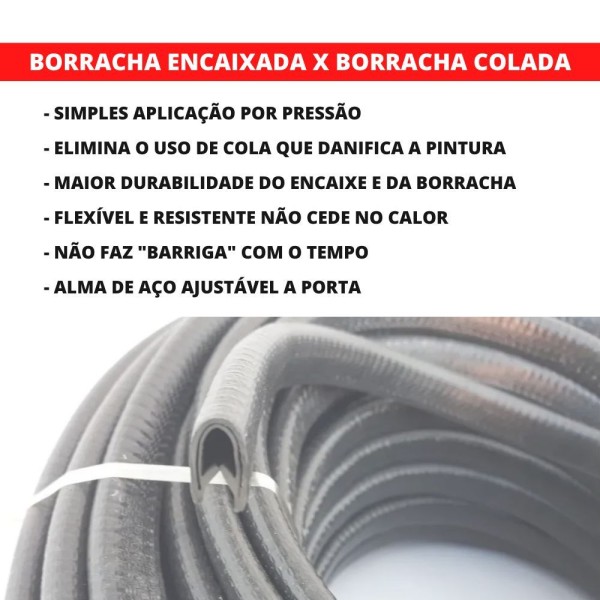 Encontraproduto.com.br - Borracha Protetora De Portas Veículos Uso Universal 5 Metros