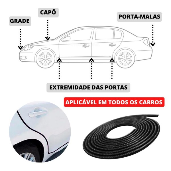 Encontraproduto.com.br - Borracha Protetora De Portas Veículos Uso Universal 5 Metros