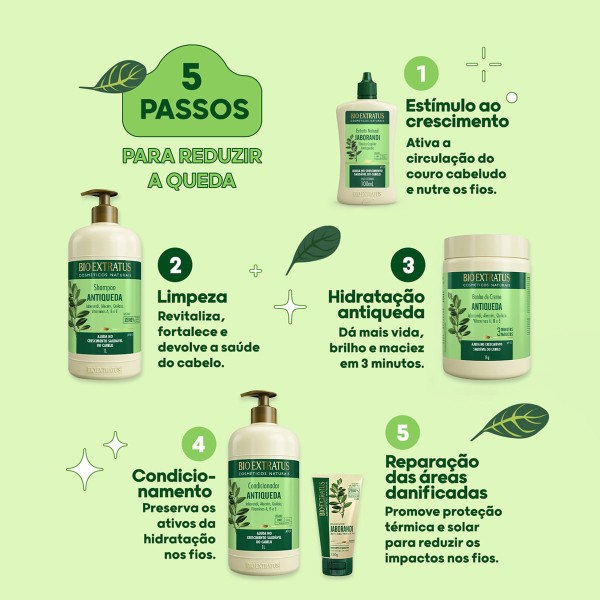 Encontraproduto.com.br - Kit Bio Extratus Jaborandi Antiqueda Shampoo Litro e Máscara (2 produtos)