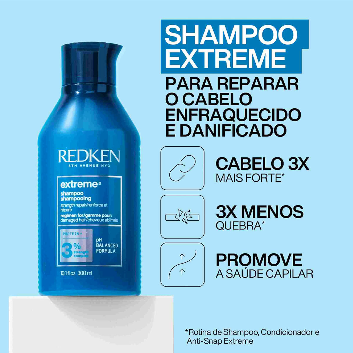 Encontraproduto.com.br - Kit Redken Extreme Home Care Leave-in (4 produtos)