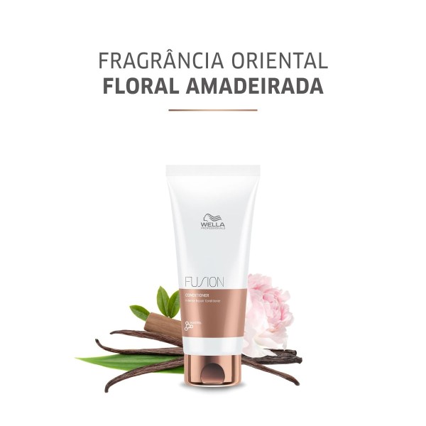 Encontraproduto.com.br - Kit Wella Professionals Fusion Reflections Duo Oil 100 (3 produtos)