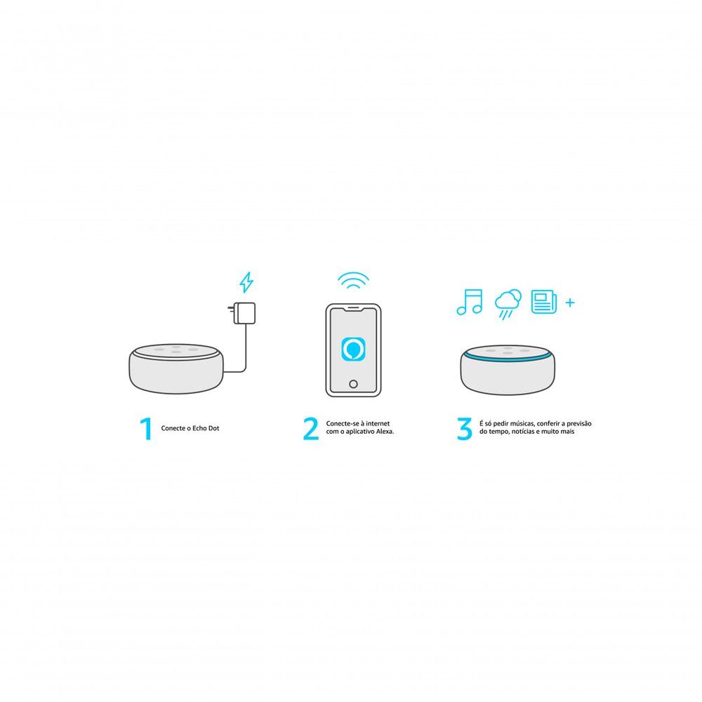 Encontraproduto.com.br - Echo Dot (3ª Geração): Smart Speaker Com Alexa - Cor Preta