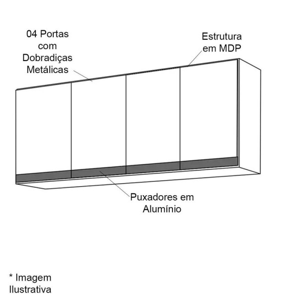 Encontraproduto.com.br - Armário Aereo 160cm 4 Portas Lavanderia Andreia Cinza Ajl