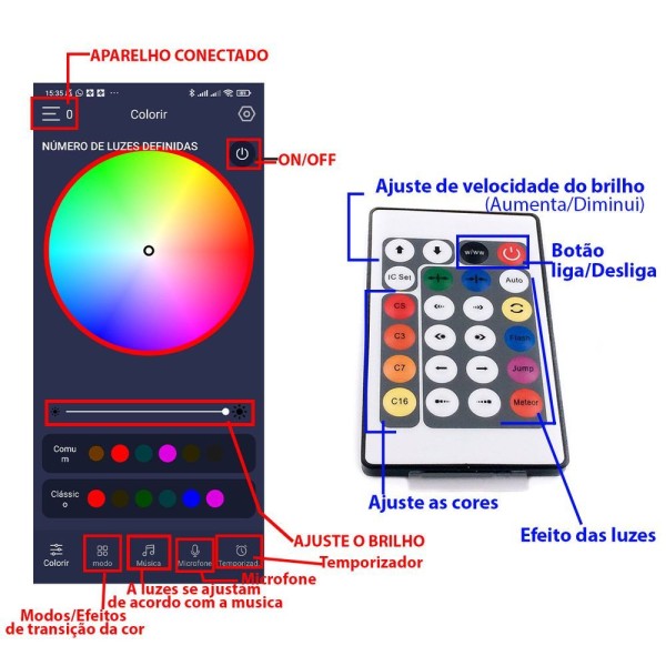 Encontraproduto.com.br - Fita Led Aplicativo App Controle 5 Metros Celular Smartphone Cores Rgb Ajustavel Ip68 Decoraçao