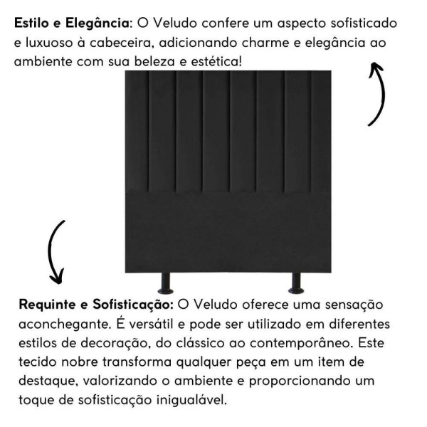 Encontraproduto.com.br - Cabeceira Estofada Cama Box Solteiro 100 Cm Taís Veludo preto