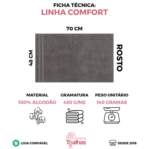 Encontraproduto.com.br - Jogo de Toalhas Fio Penteado Macia 5 Banho e 5 Rosto Comfort