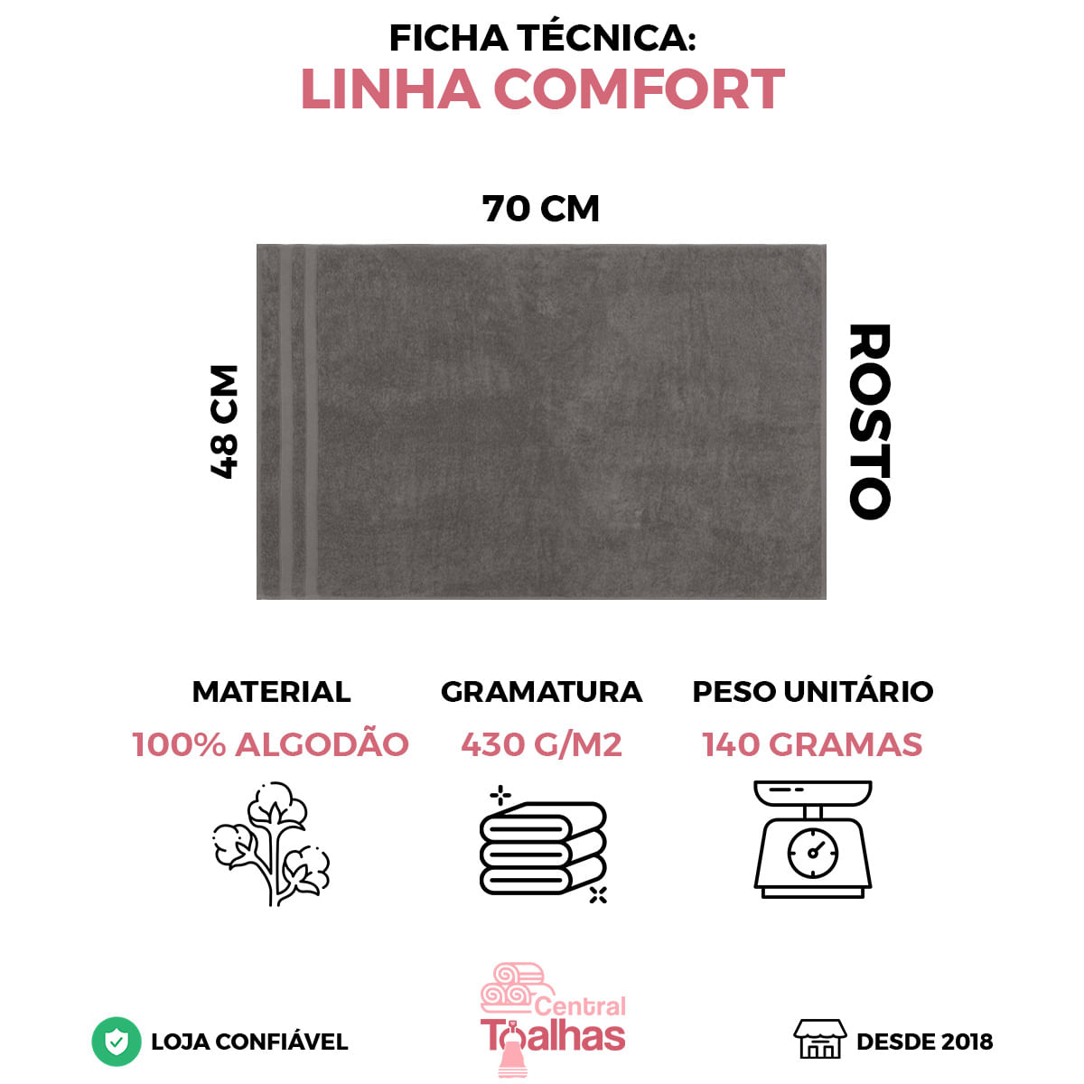 Encontraproduto.com.br - Kit 4 Toalha De Rosto Fio Penteado Extra Macia - Comfort -kit 2
