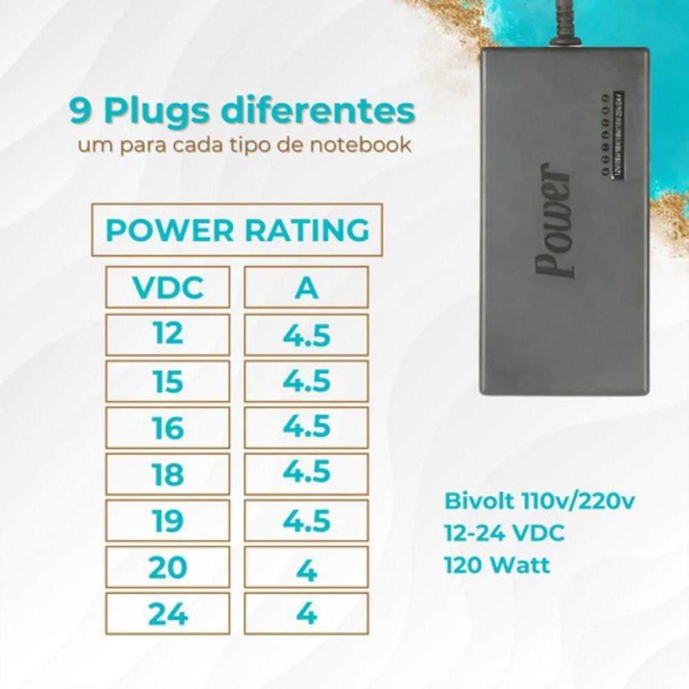 Encontraproduto.com.br - Kit Adaptador Conector Universal Para Notebook Acer X451