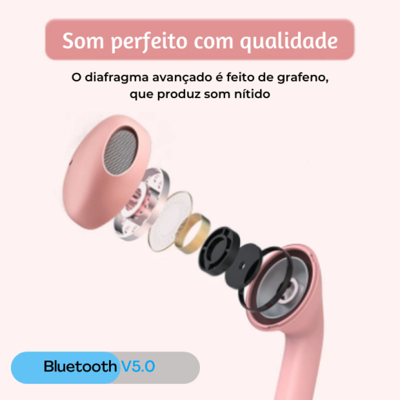 Encontraproduto.com.br - Fone de Ouvido Sem Fio i12 TWS Bluetooth Rosa