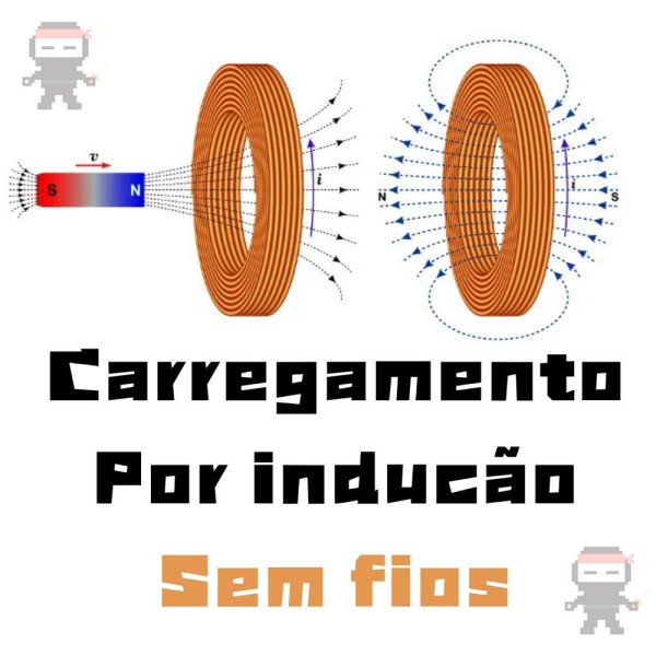 Encontraproduto.com.br - Case Magsafe Para iPhone 11 + Cabo de conexão indução