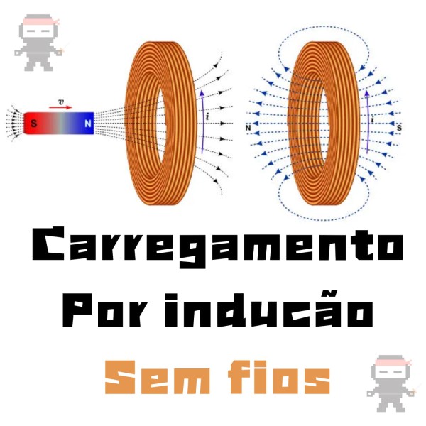 Encontraproduto.com.br - Capa Capinha Para iPhone 13 PRO Magnética + Cabo conexão