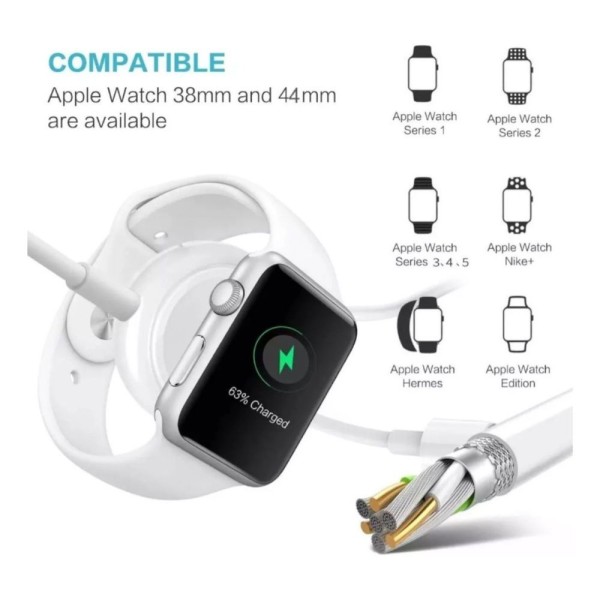 Encontraproduto.com.br - Cabo Magnético Relógio Smartwatch Compatível iWatch Série 5