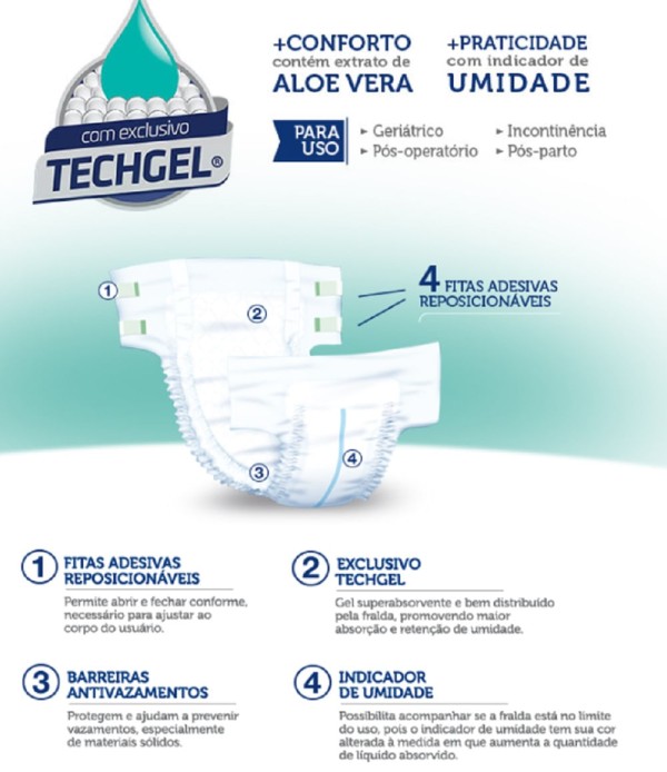 Encontraproduto.com.br - Fralda de uso Adulto Mili VITA  Tamanho M  4 pacotes de 9 fraldas  Total  36 Fraldas com Super Gel