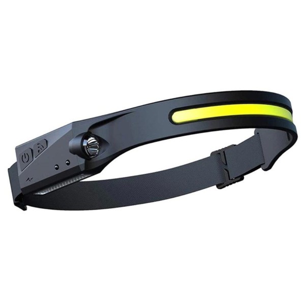 Encontraproduto.com.br - Lanterna De Cabeça Sensor De Movimento Detecta Presença