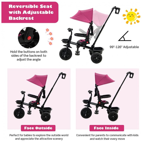 Encontraproduto.com.br - BABY JOY Triciclo Infantil para Passeio com Assento Ajustavel 4 Estagios Idade Recomendada 6 Meses a 5 Anos Rosa