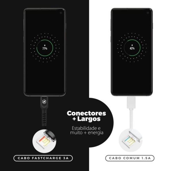 Encontraproduto.com.br - Cabo Dual Shock Preto Micro Usb V8 ( 2 Metros ) - Gshield