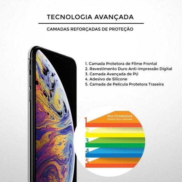 Encontraproduto.com.br - Película Coverage Color para iPhone 12 - Gshield