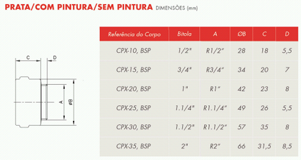 Encontraproduto.com.br - Conector Multiplo Aluminio 2 
