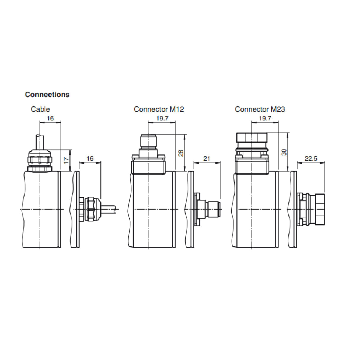 Encontraproduto.com.br - Encoder Incremental 1250PPR 10MM Universal PEPPERL FUCHS