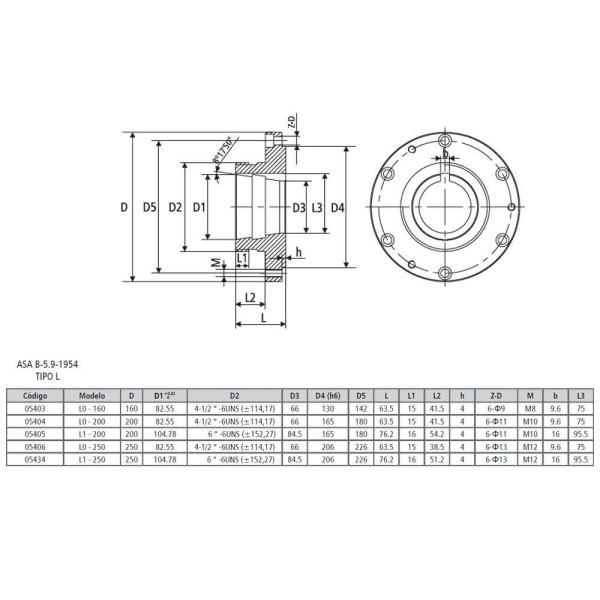 Encontraproduto.com.br - Flange Cone Longo Placas Universais E Independentes L1-200