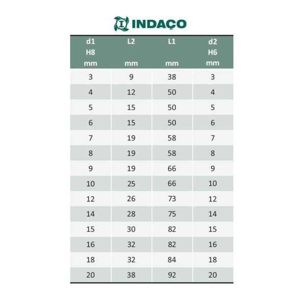 Encontraproduto.com.br - Pinça (dmc) - Modelo Dmc 10 X 3
