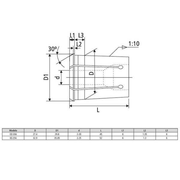 Encontraproduto.com.br - Pinça Oz - Modelo Oz-20a - Med. 19,0mm - Din 6388a
