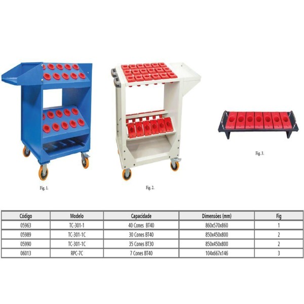Encontraproduto.com.br - Suporte Para Transporte De Ferramentas E Suporte De Bancada Rpc-7c Cap: 7 Cones Bt-fixo