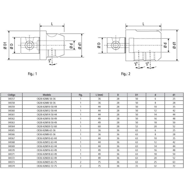 Encontraproduto.com.br - Prolongador Porta Barra Weldon Para Cone Modular Modelo Ck28-h2m20-52-60