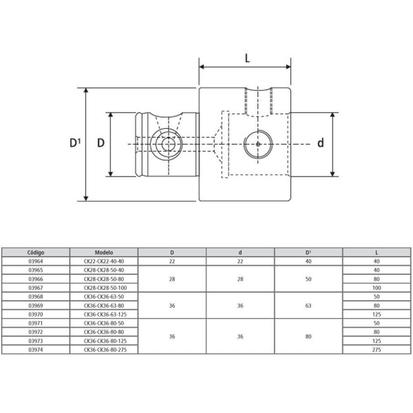 Encontraproduto.com.br - Prolongador Para Cone Modular Modelo Ck36-ck36-80-80