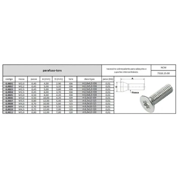 Encontraproduto.com.br - Parafuso Torx M3,5x10 T15