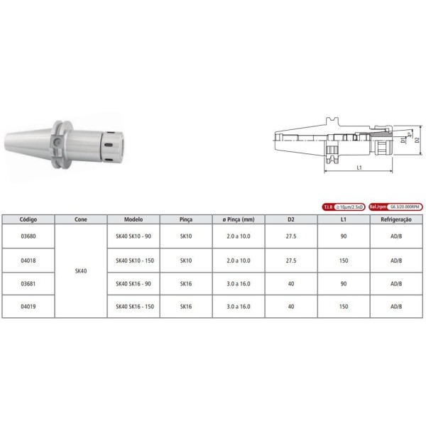 Encontraproduto.com.br - Porta Pinça Sk Modelo Sk40 Sk16-150 - Din 69871