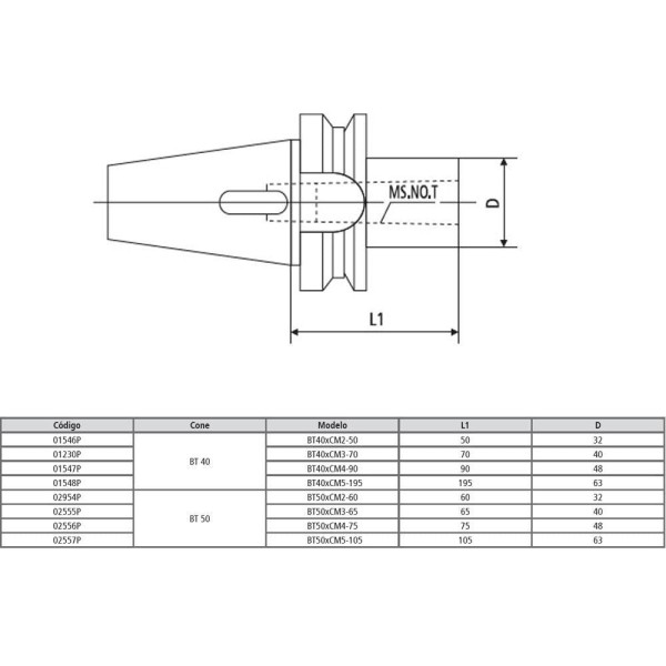 Encontraproduto.com.br - Porta Cone Morse Modelo Bt40 X Cm5 - 195 - Mas 403 Bt