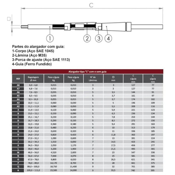 Encontraproduto.com.br - Alargador Expansível Com Guia - 9,5 A 11,9mm - 3 Peças