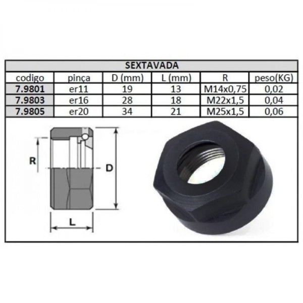 Encontraproduto.com.br - Porca Er20 A M25 X 1,5